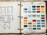 Image 1 of 2 of a N/A COMMERICAL COLOR CHIPS BOOK DITZLER/ PPG