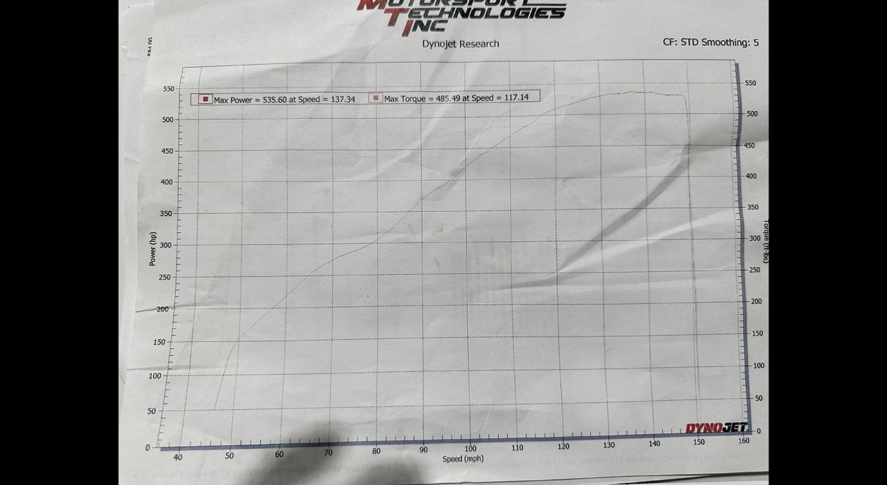14th Image of a 1969 CHEVROLET CAMARO RS