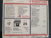 Image 18 of 19 of a 1996 PONTIAC FORMULA